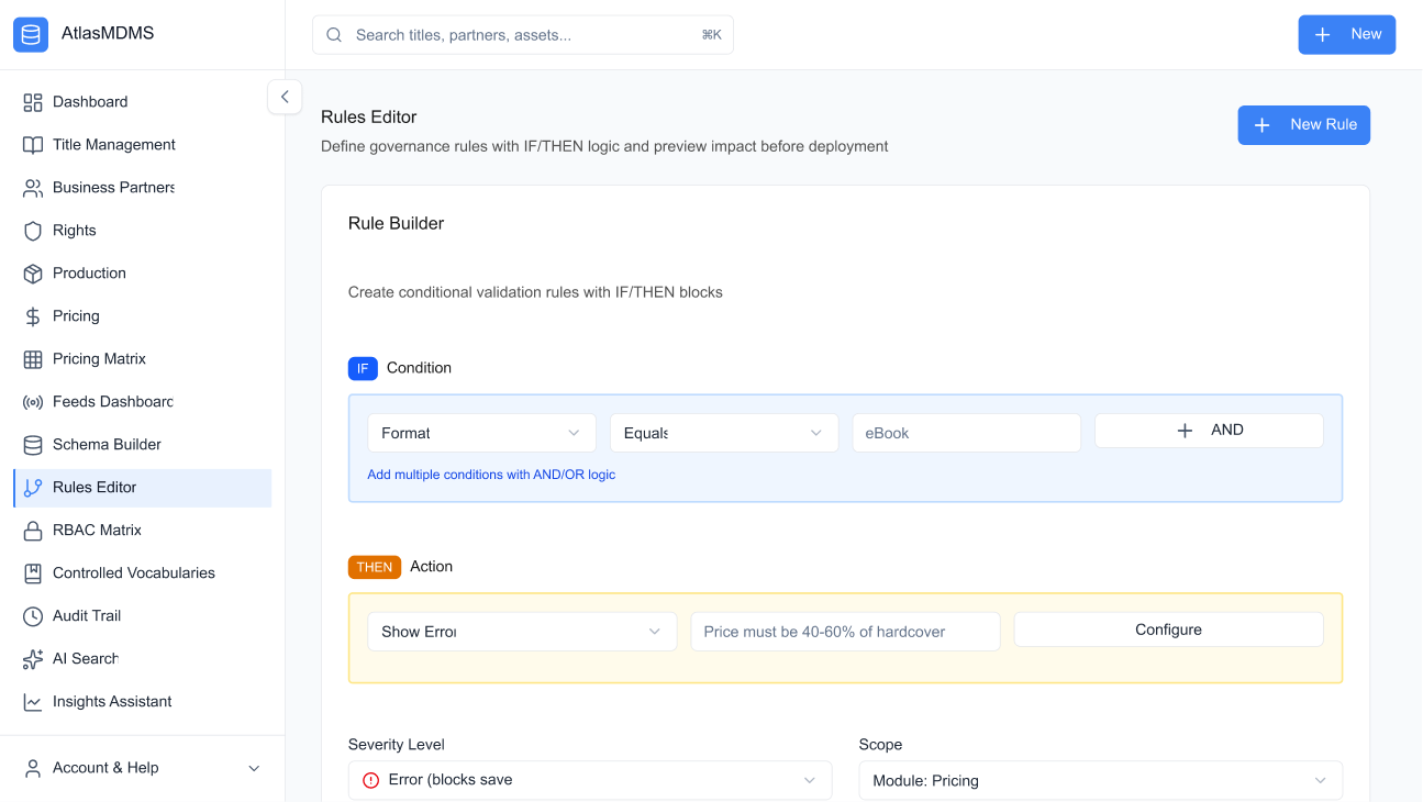 Principles composition